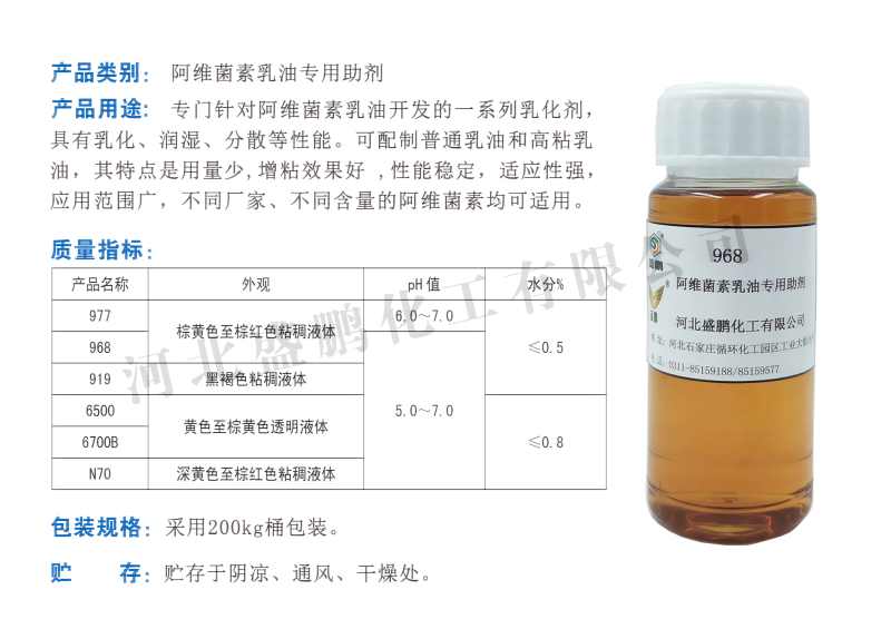 阿維菌素乳油專用助劑